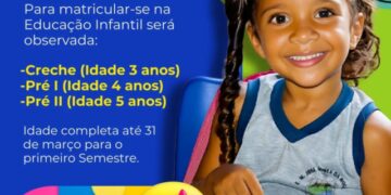 Secretaria de Educação Anuncia Abertura de Matrícula para o Ano Letivo de 2024